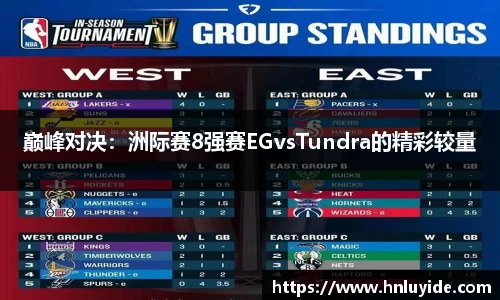 巅峰对决：洲际赛8强赛EGvsTundra的精彩较量