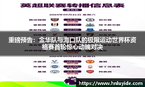 重磅预告：金华队与海口队的极限运动世界杯资格赛首轮惊心动魄对决